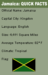 Jamaica Quick Facts